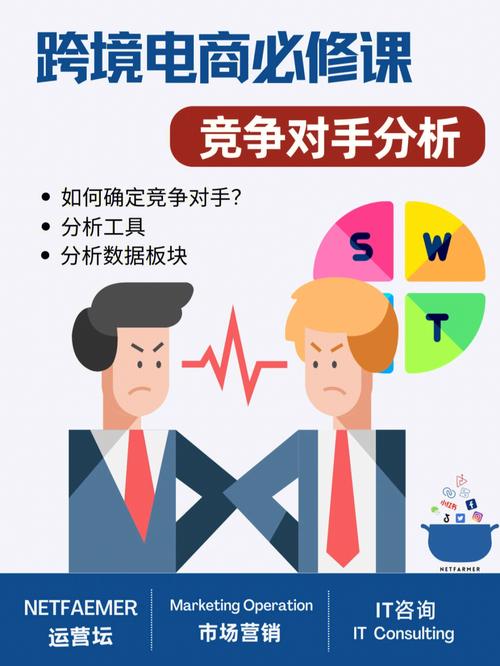 敌手seo情形_SEO自力站若何分析竞争对手SEO自力站竞争对手分析策略 敌手seo情形_SEO自力站若何分析竞争对手SEO自力站竞争对手分析策略 必应SEO