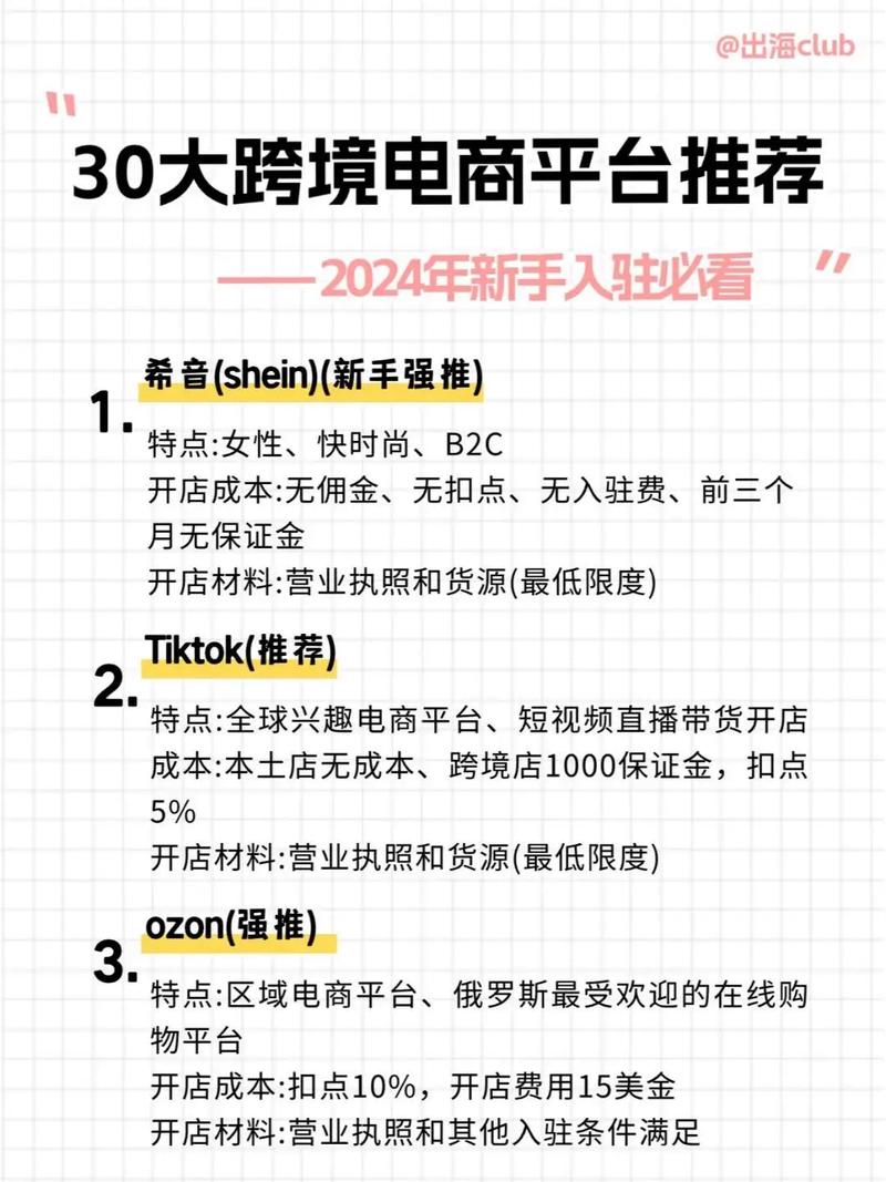 seo商号介绍_文艺电商平台Etsy开店入驻超全指南 神马SEO seo商号介绍_文艺电商平台Etsy开店入驻超全指南 seo商号介绍_文艺电商平台Etsy开店入驻超全指南 神马SEO