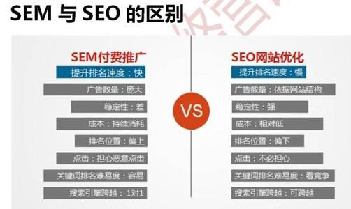 海外seo外包_Daniel准备外包SEO等等请看完这篇文章 海外seo外包_Daniel准备外包SEO等等请看完这篇文章 网站建设公司