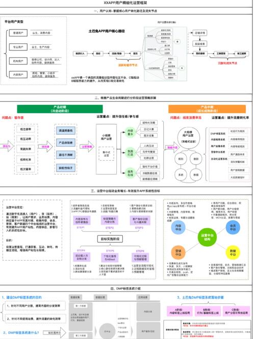 seo助手运营_一个3年盒马APP运营的经验分享 必应SEO seo助手运营_一个3年盒马APP运营的经验分享 seo助手运营_一个3年盒马APP运营的经验分享 必应SEO