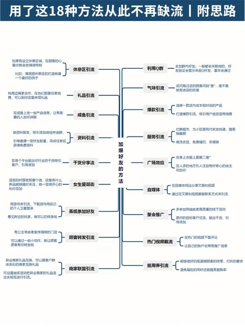 北京seo思维_不知道若何被动精准引流SEO思维让你不再为引流发愁 北京seo思维_不知道若何被动精准引流SEO思维让你不再为引流发愁 必应SEO