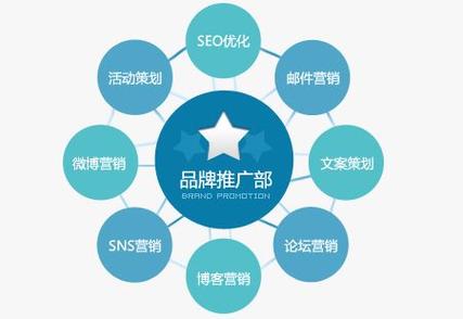 孟津seo公司_公开招聘|9家公司线上招聘麻屯上篇 网站建设公司 孟津seo公司_公开招聘|9家公司线上招聘麻屯上篇 孟津seo公司_公开招聘|9家公司线上招聘麻屯上篇 网站建设公司