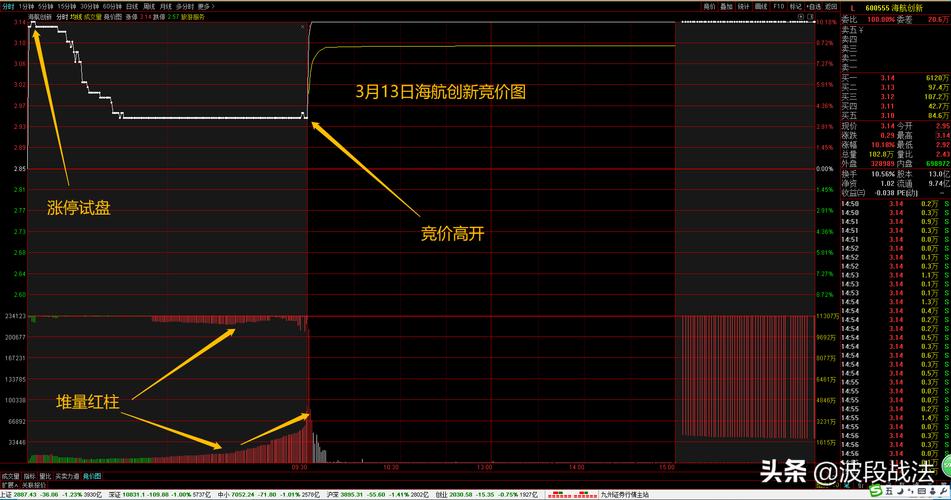车检显示seo_小鹿推广竞价无效流量若何规避也太简单了吧 百度SEO 车检显示seo_小鹿推广竞价无效流量若何规避也太简单了吧 车检显示seo_小鹿推广竞价无效流量若何规避也太简单了吧 百度SEO
