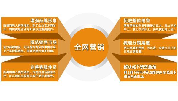 广水seo优化_世界首个县域级100新能源新型电力系统试运行稳定 为大年夜规模消纳新能源探索新路径 百度SEO 广水seo优化_世界首个县域级100新能源新型电力系统试运行稳定 为大年夜规模消纳新能源探索新路径 广水seo优化_世界首个县域级100新能源新型电力系统试运行稳定 为大年夜规模消纳新能源探索新路径 百度SEO