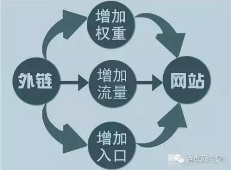 曲阜seo营销_经由进程收集推广若何抓住营销机遇来看看这家公司的弄法 必应SEO 曲阜seo营销_经由进程收集推广若何抓住营销机遇来看看这家公司的弄法 曲阜seo营销_经由进程收集推广若何抓住营销机遇来看看这家公司的弄法 必应SEO
