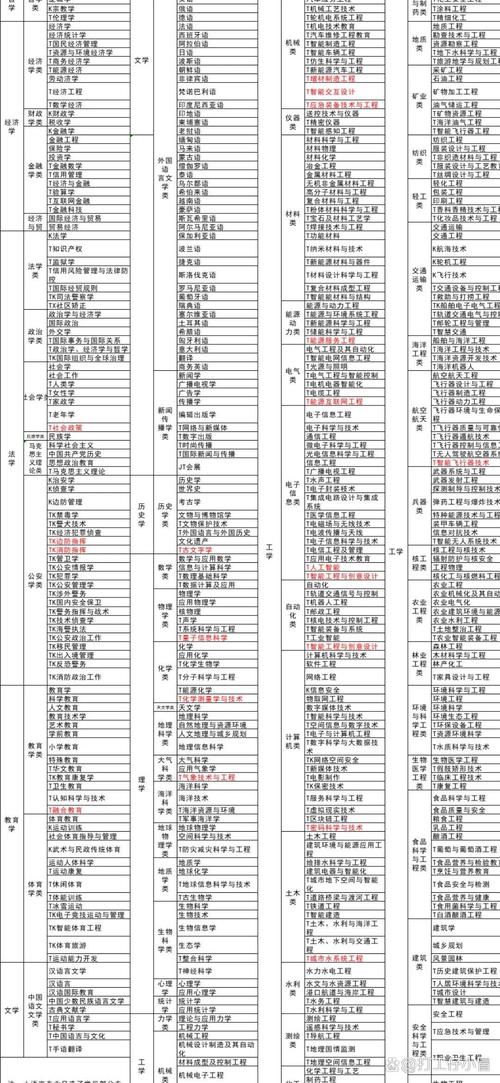 seo岗亭归类_运营的职位分类和详解 神马SEO seo岗亭归类_运营的职位分类和详解 seo岗亭归类_运营的职位分类和详解 神马SEO