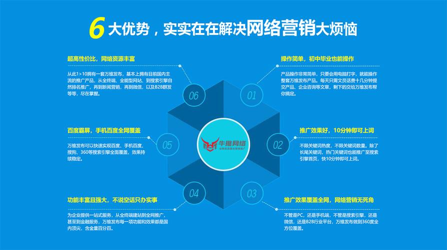 建材seo进修_若何巧用建材分类信息网为公司网站引流快速招商 神马SEO 建材seo进修_若何巧用建材分类信息网为公司网站引流快速招商 建材seo进修_若何巧用建材分类信息网为公司网站引流快速招商 神马SEO