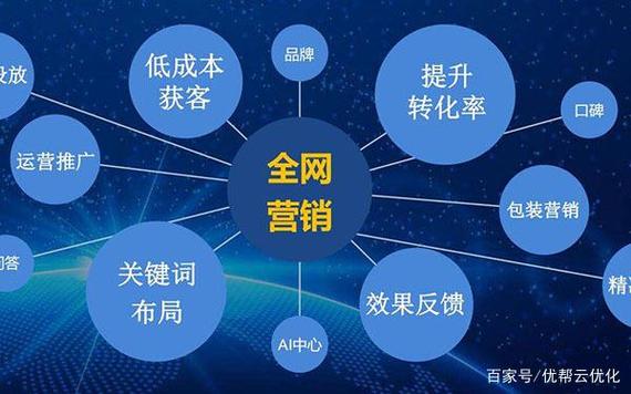 姑苏seo实战_斜杠云seo优化若何让新站能够快速收录 SEO关键词 姑苏seo实战_斜杠云seo优化若何让新站能够快速收录 姑苏seo实战_斜杠云seo优化若何让新站能够快速收录 SEO关键词
