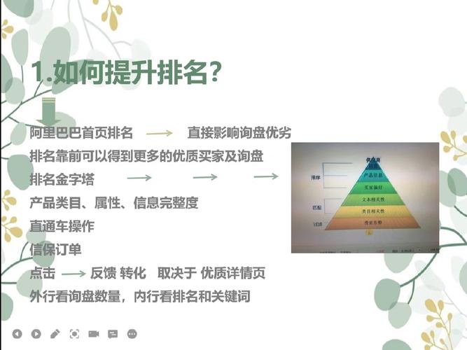 seo筹划推广_阿里巴巴国际纵贯车推广核心思路 SEO关键词 seo筹划推广_阿里巴巴国际纵贯车推广核心思路 seo筹划推广_阿里巴巴国际纵贯车推广核心思路 SEO关键词