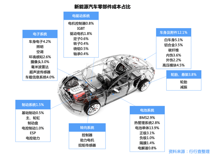 汽车seo模式_4S店提升成交量的七个模式 搜狗SEO 汽车seo模式_4S店提升成交量的七个模式 汽车seo模式_4S店提升成交量的七个模式 搜狗SEO