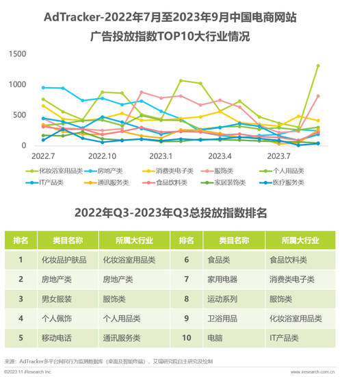 琪琪seo博客_2018年收集推广收集营销倾向深度解析 必应SEO 琪琪seo博客_2018年收集推广收集营销倾向深度解析 琪琪seo博客_2018年收集推广收集营销倾向深度解析 必应SEO