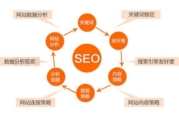 长春谷歌seo_汽车座椅B2B工厂外贸网站若何做Google谷歌SEO优化关键字排名 SEO关键词 长春谷歌seo_汽车座椅B2B工厂外贸网站若何做Google谷歌SEO优化关键字排名 长春谷歌seo_汽车座椅B2B工厂外贸网站若何做Google谷歌SEO优化关键字排名 SEO关键词