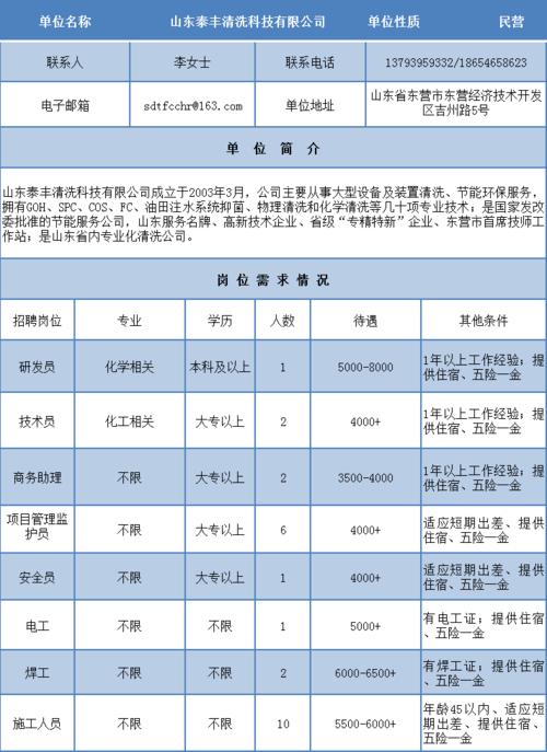 宝山seo报价_9月宝山区高校卒业生云招聘第一期 神马SEO 宝山seo报价_9月宝山区高校卒业生云招聘第一期 宝山seo报价_9月宝山区高校卒业生云招聘第一期 神马SEO