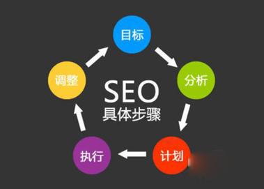 合肥seo乐天_中小企业找SEO优化公司合作需要留心哪些坑 百度SEO 合肥seo乐天_中小企业找SEO优化公司合作需要留心哪些坑 合肥seo乐天_中小企业找SEO优化公司合作需要留心哪些坑 百度SEO