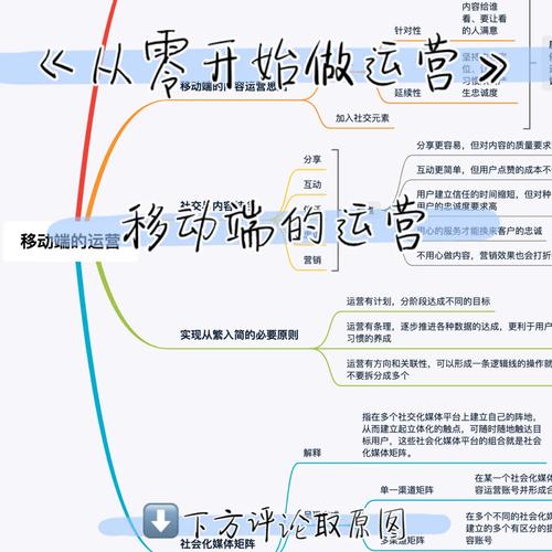 seo运营笔记_干货分享互联网运营 进修SEO从零开始 SEO深度解析进修笔记 SEO关键词 seo运营笔记_干货分享互联网运营 进修SEO从零开始 SEO深度解析进修笔记 seo运营笔记_干货分享互联网运营 进修SEO从零开始 SEO深度解析进修笔记 SEO关键词