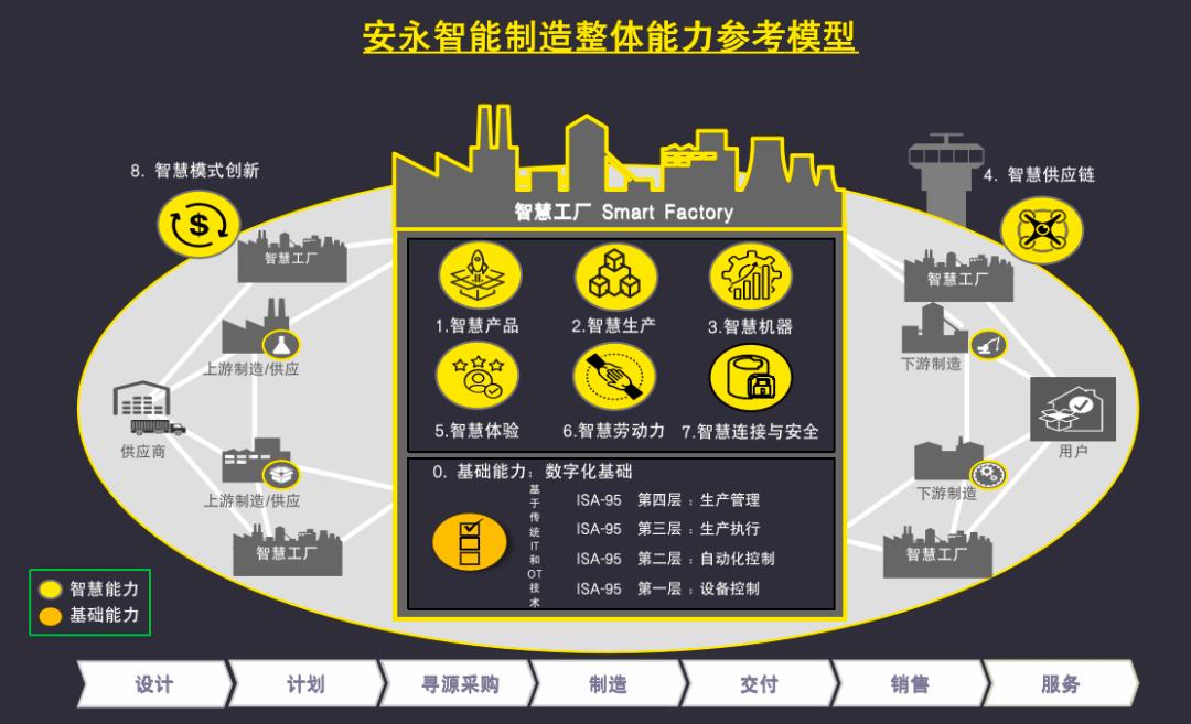 顺昌seo公司_从减速电机到智能制造探索未来工业成长趋势 顺昌seo公司_从减速电机到智能制造探索未来工业成长趋势 百度SEO