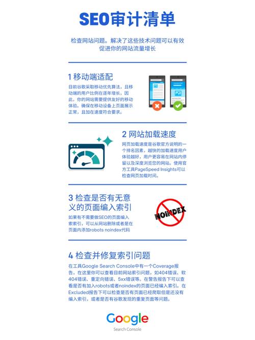 seo审核技能_技能SEO审核分12个步骤  清单 seo审核技能_技能SEO审核分12个步骤  清单 百度SEO