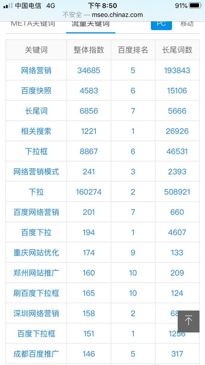 徐汇seo营销_徐汇百度快照公司 SEO关键词 徐汇seo营销_徐汇百度快照公司 徐汇seo营销_徐汇百度快照公司 SEO关键词