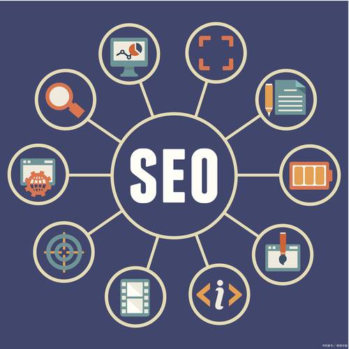 seo内容隐瞒_SEO若何大年夜量优化关键词及有效提升排名 搜狗SEO seo内容隐瞒_SEO若何大年夜量优化关键词及有效提升排名 seo内容隐瞒_SEO若何大年夜量优化关键词及有效提升排名 搜狗SEO