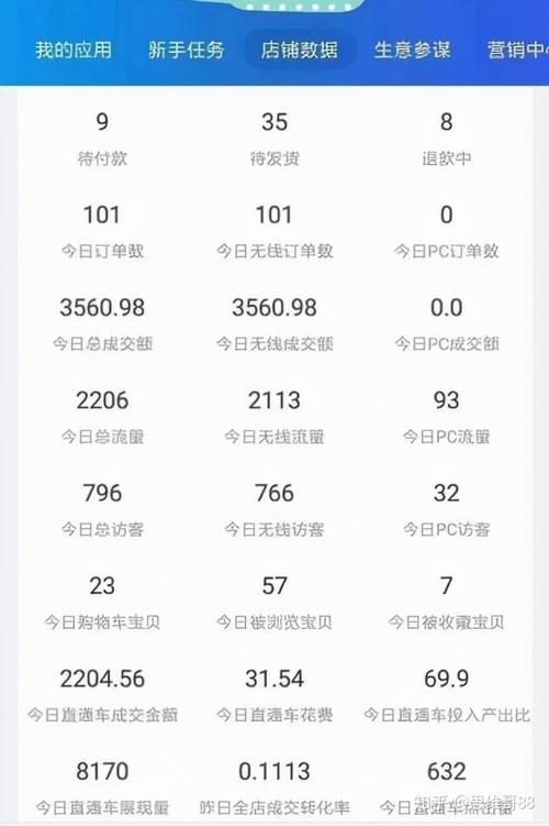 茶山seo雇用_白永星三无新手若何兼职做淘宝店月入6000 网站建设公司 茶山seo雇用_白永星三无新手若何兼职做淘宝店月入6000 茶山seo雇用_白永星三无新手若何兼职做淘宝店月入6000 网站建设公司