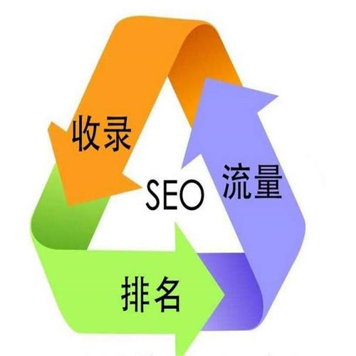 seo商务价值_诠网科技|SEO的价值是什么网站做seo优化能带来流量吗 百度SEO seo商务价值_诠网科技|SEO的价值是什么网站做seo优化能带来流量吗 seo商务价值_诠网科技|SEO的价值是什么网站做seo优化能带来流量吗 百度SEO
