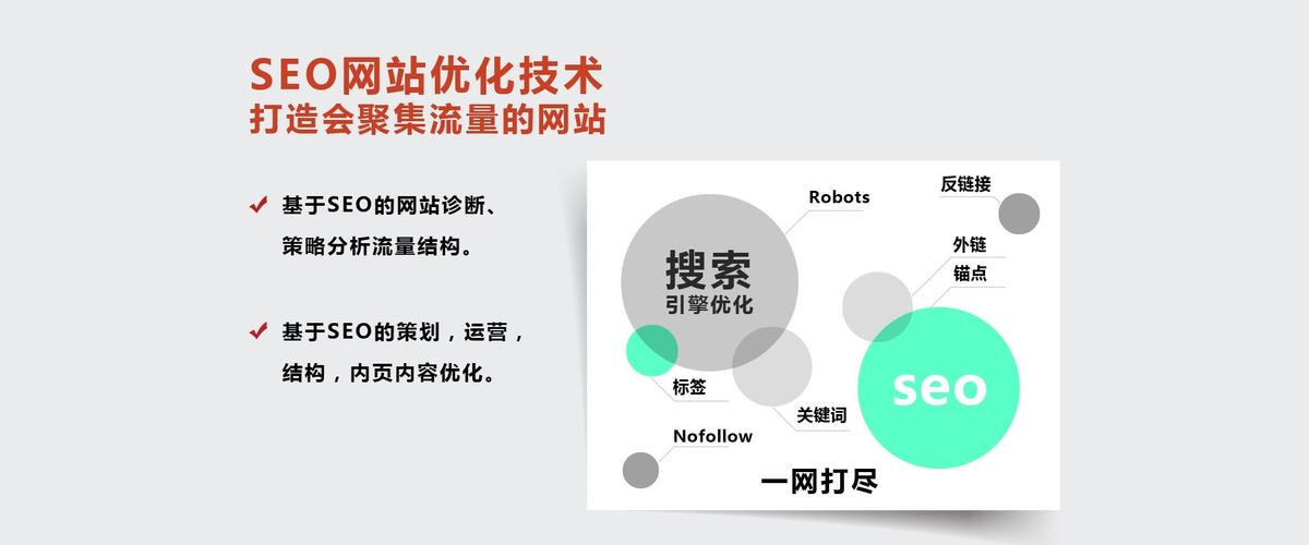 seo运作道理_什么是SEO优化SEO优化的工作事理是什么 seo运作道理_什么是SEO优化SEO优化的工作事理是什么 必应SEO
