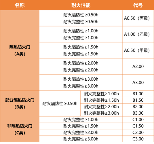 seo品级排名_SEO的等级若何划分一 网站建设公司 seo品级排名_SEO的等级若何划分一 seo品级排名_SEO的等级若何划分一 网站建设公司