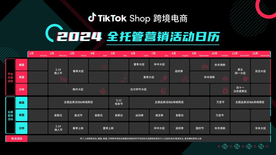 定西seo托管_参加第二届中国收集营销行业大年夜会会议记录 必应SEO 定西seo托管_参加第二届中国收集营销行业大年夜会会议记录 定西seo托管_参加第二届中国收集营销行业大年夜会会议记录 必应SEO