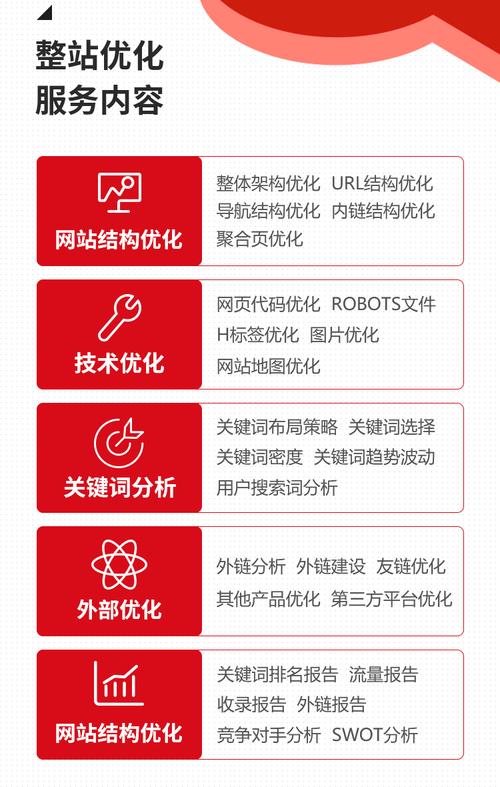 北京手机seo_北京SEO优化内容和搜索引擎优化 百度SEO 北京手机seo_北京SEO优化内容和搜索引擎优化 北京手机seo_北京SEO优化内容和搜索引擎优化 百度SEO