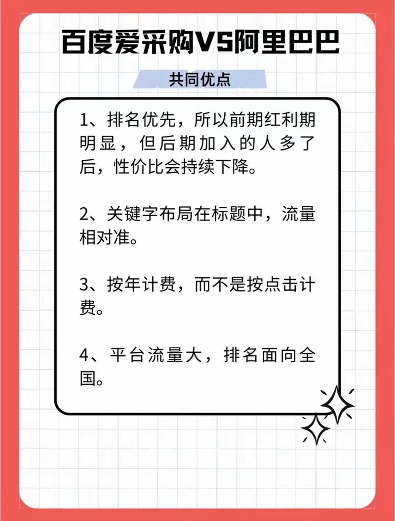 百度关键词购买_百度关键词购买后有什么用。 SEO关键词 百度关键词购买_百度关键词购买后有什么用。 百度关键词购买_百度关键词购买后有什么用。 SEO关键词