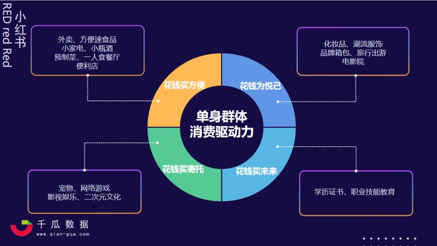 休闲seo办法_休闲食物商家若何经由进程SEO若何玩转双十一实现流量爆发 必应SEO 休闲seo办法_休闲食物商家若何经由进程SEO若何玩转双十一实现流量爆发 休闲seo办法_休闲食物商家若何经由进程SEO若何玩转双十一实现流量爆发 必应SEO