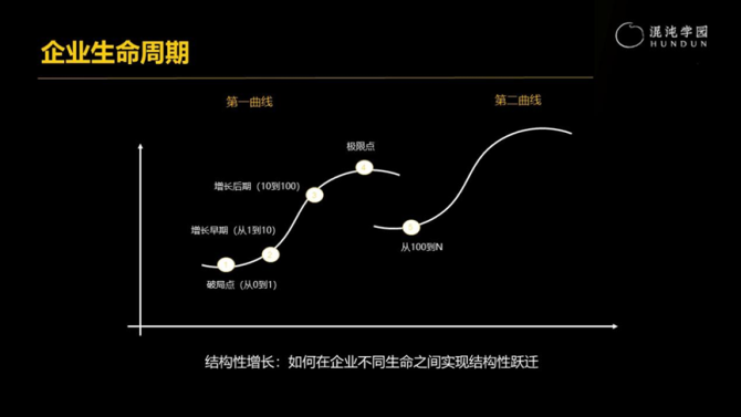 服装seo专家_李云龙击败Hu0026M颠覆ZARA千亿巨擘SHEIN的底层逻辑 必应SEO 服装seo专家_李云龙击败Hu0026M颠覆ZARA千亿巨擘SHEIN的底层逻辑 服装seo专家_李云龙击败Hu0026M颠覆ZARA千亿巨擘SHEIN的底层逻辑 必应SEO