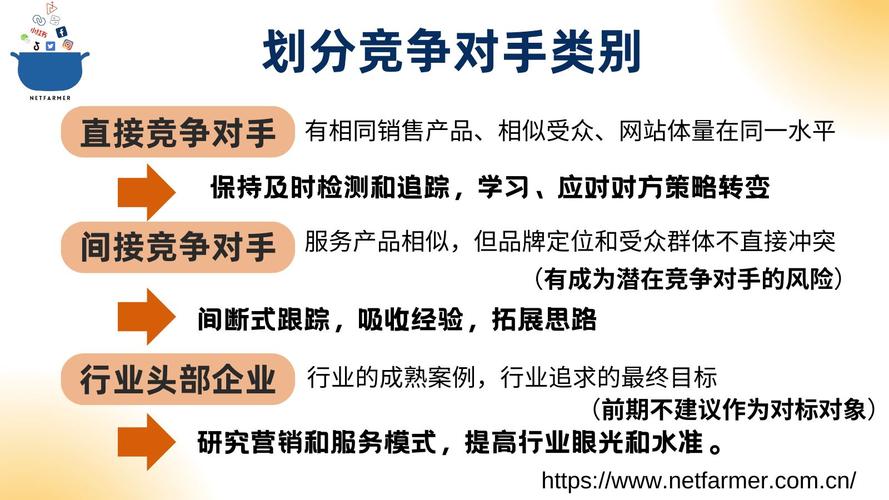 襄阳seo软件_seo该怎么分析竞争对手该分析竞争对手的那些数据 必应SEO 襄阳seo软件_seo该怎么分析竞争对手该分析竞争对手的那些数据 襄阳seo软件_seo该怎么分析竞争对手该分析竞争对手的那些数据 必应SEO