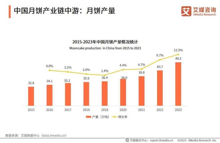 蚂蚁庄园seo_为何收集营销已成趋势盘点三大年夜案例 SEO关键词 蚂蚁庄园seo_为何收集营销已成趋势盘点三大年夜案例 蚂蚁庄园seo_为何收集营销已成趋势盘点三大年夜案例 SEO关键词