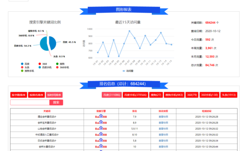 烟台关键词优化的简单介绍 SEO关键词 烟台关键词优化的简单介绍 烟台关键词优化的简单介绍 SEO关键词
