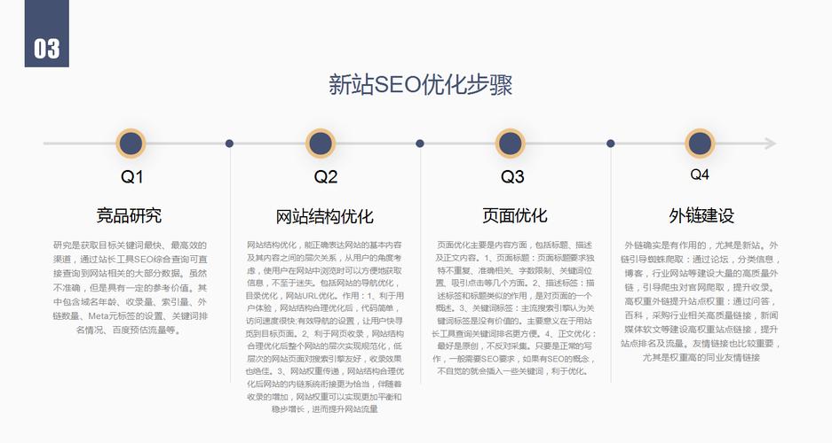seo后台更改_换后台与从新做网站的差异在哪里哪样做更利于SEO排名 必应SEO seo后台更改_换后台与从新做网站的差异在哪里哪样做更利于SEO排名 seo后台更改_换后台与从新做网站的差异在哪里哪样做更利于SEO排名 必应SEO