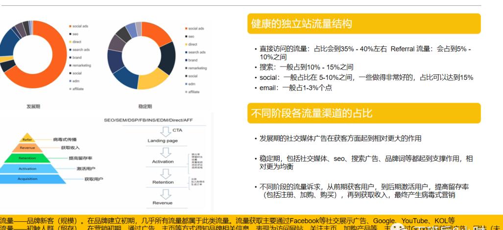 seo网上引流_揭秘百度SEO排名6种快速引流方法 SEO关键词 seo网上引流_揭秘百度SEO排名6种快速引流方法 seo网上引流_揭秘百度SEO排名6种快速引流方法 SEO关键词