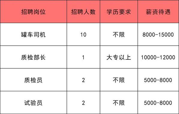 潞城seo软文_通州女性专场收集招聘会来啦38多家企业月薪最高5万 必应SEO 潞城seo软文_通州女性专场收集招聘会来啦38多家企业月薪最高5万 潞城seo软文_通州女性专场收集招聘会来啦38多家企业月薪最高5万 必应SEO