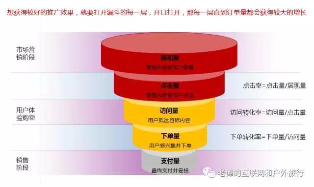 富平seo优化_一个电商创业公司从建立到终结的亲自经历 必应SEO 富平seo优化_一个电商创业公司从建立到终结的亲自经历 富平seo优化_一个电商创业公司从建立到终结的亲自经历 必应SEO