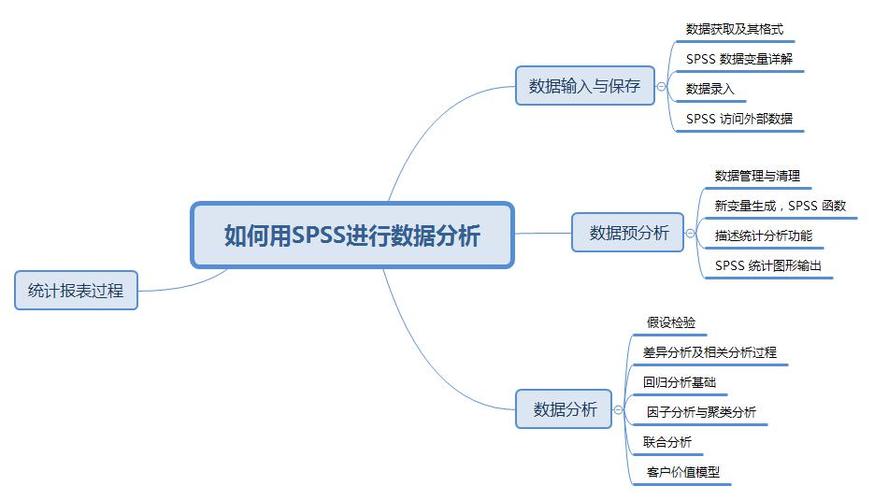 seo可用变量_运用请求变量和 CEL 支配高级 HTTP 流量整形 神马SEO seo可用变量_运用请求变量和 CEL 支配高级 HTTP 流量整形 seo可用变量_运用请求变量和 CEL 支配高级 HTTP 流量整形 神马SEO