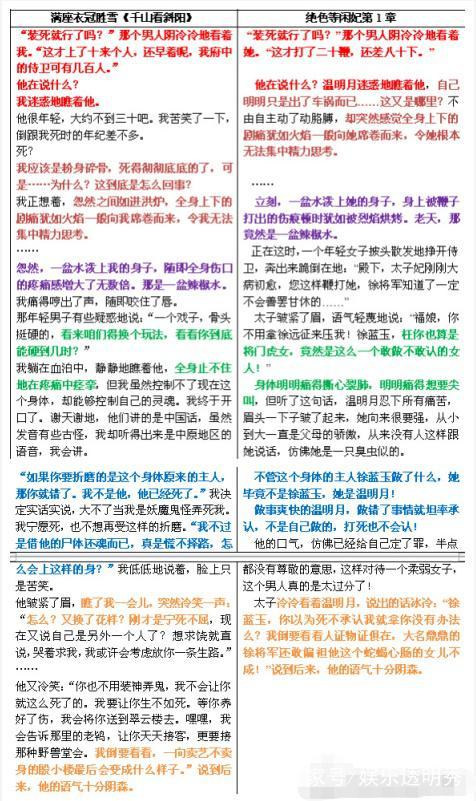 未央seo优化_锦绣未央把219部小说合体变电视剧 这份伪原创应该点赞 搜狗SEO 未央seo优化_锦绣未央把219部小说合体变电视剧 这份伪原创应该点赞 未央seo优化_锦绣未央把219部小说合体变电视剧 这份伪原创应该点赞 搜狗SEO