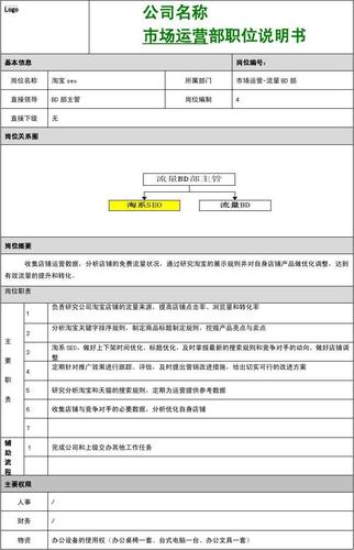 seo外包尺度_收集推广外包SEO优化工作职责和考核指标标准 SEO关键词 seo外包尺度_收集推广外包SEO优化工作职责和考核指标标准 seo外包尺度_收集推广外包SEO优化工作职责和考核指标标准 SEO关键词
