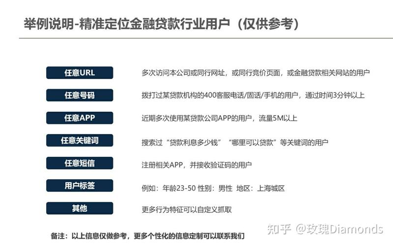 阿豪搜刮seo_助贷行业需要怎么才能获客 SEO关键词 阿豪搜刮seo_助贷行业需要怎么才能获客 阿豪搜刮seo_助贷行业需要怎么才能获客 SEO关键词