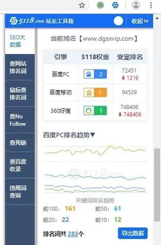 seo站长体系_SEO排名系统大年夜揭秘站长的利器 seo站长体系_SEO排名系统大年夜揭秘站长的利器 神马SEO
