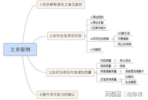 阳江seo进修_做SEO到底有没有前途看完这篇文章你就明白了 阳江seo进修_做SEO到底有没有前途看完这篇文章你就明白了 SEO关键词