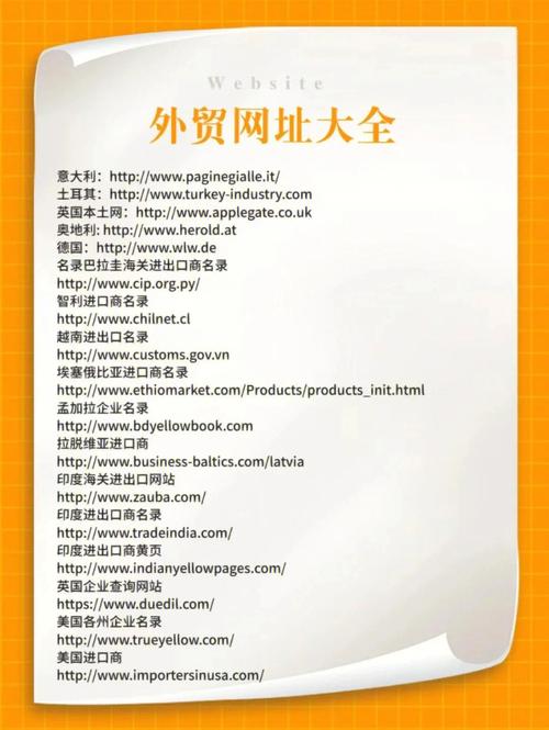 seo素材收集_外贸网站需要哪些基本素材 seo素材收集_外贸网站需要哪些基本素材 搜狗SEO