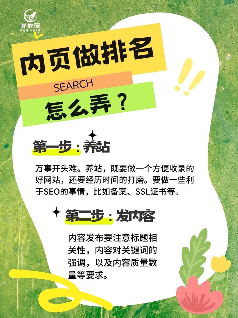 内页seo查询_一分钟读懂seo内页排名技巧 内页seo查询_一分钟读懂seo内页排名技巧 神马SEO