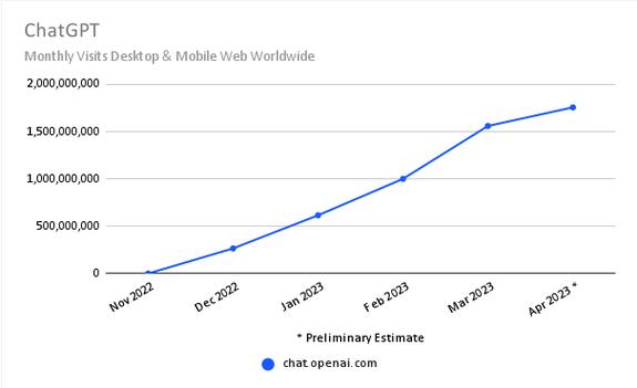 能源seo办事_从ChatGPT角度看SEO优化带你领略未来的互联网趋势 搜狗SEO 能源seo办事_从ChatGPT角度看SEO优化带你领略未来的互联网趋势 能源seo办事_从ChatGPT角度看SEO优化带你领略未来的互联网趋势 搜狗SEO