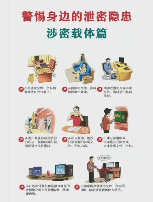 seo若何保密_SEO员工你应该遵照的4个保密守则有哪些Top推 神马SEO seo若何保密_SEO员工你应该遵照的4个保密守则有哪些Top推 seo若何保密_SEO员工你应该遵照的4个保密守则有哪些Top推 神马SEO