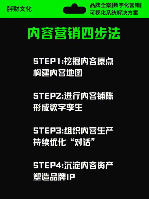 飞鱼营销seo_最实用的B2B企业内容营销全攻略上 SEO关键词 飞鱼营销seo_最实用的B2B企业内容营销全攻略上 飞鱼营销seo_最实用的B2B企业内容营销全攻略上 SEO关键词